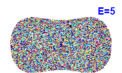 Poincaré section A=0, E=5